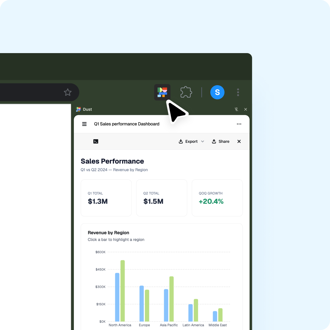 Chrome extension preview showing Dust AI assistant in browser