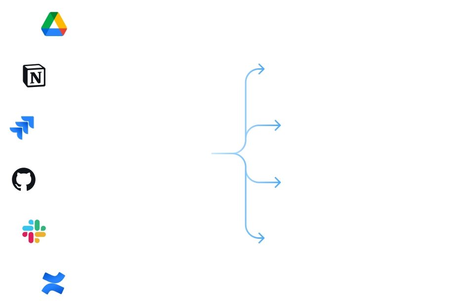 Engineering Visual 2