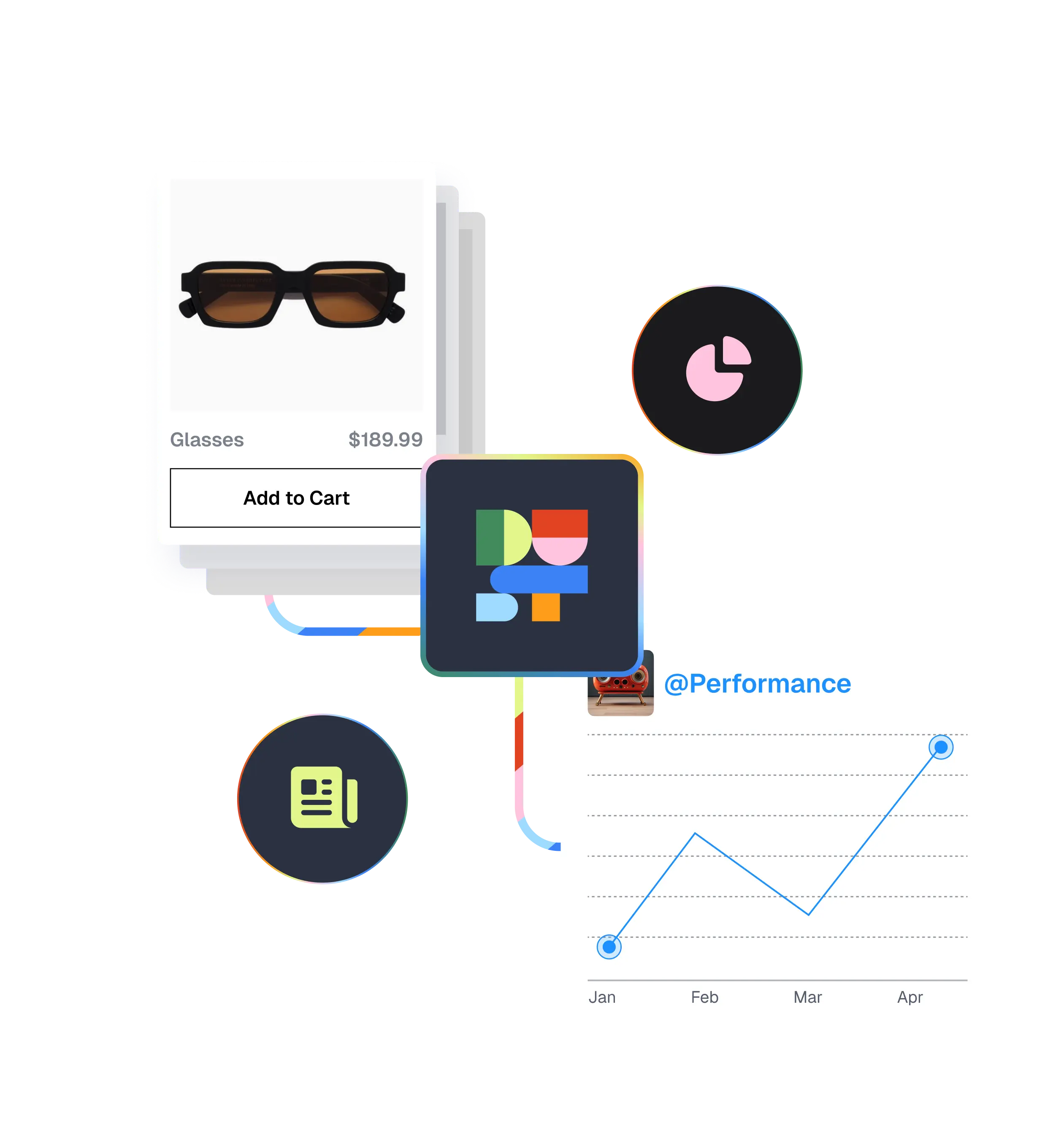Product & catalog operations Features