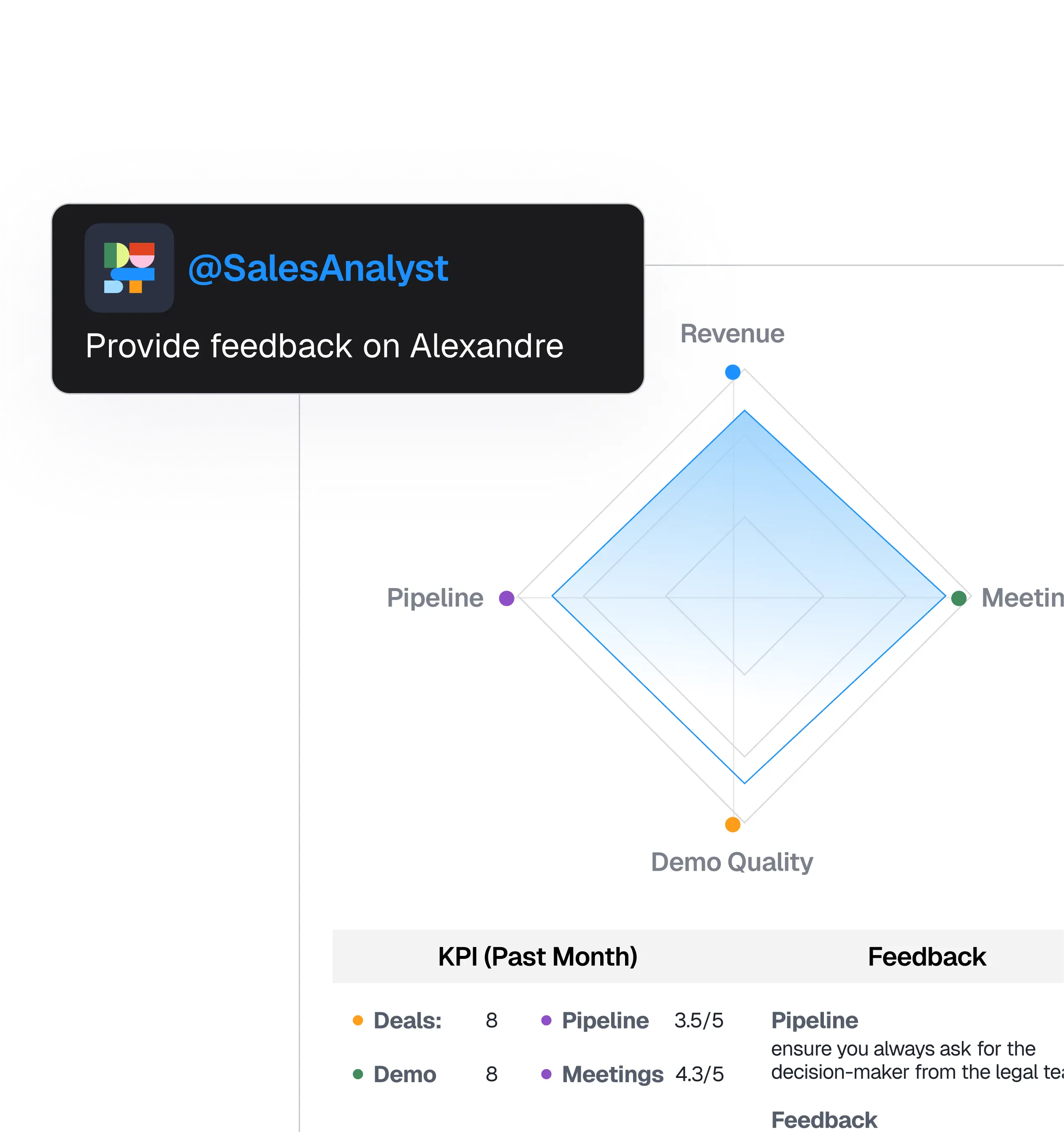 Commercial operations Features