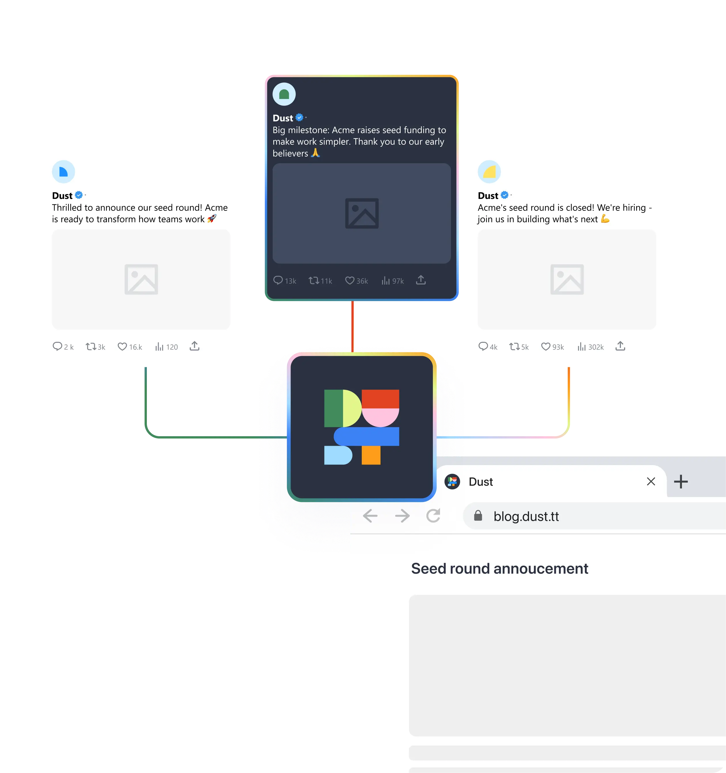 Marketing & Intelligence Features