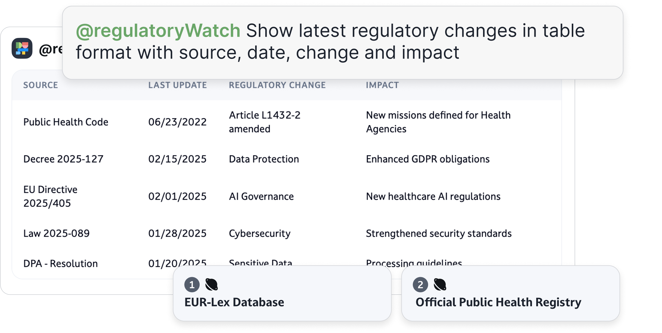 Legal research and monitoring 1