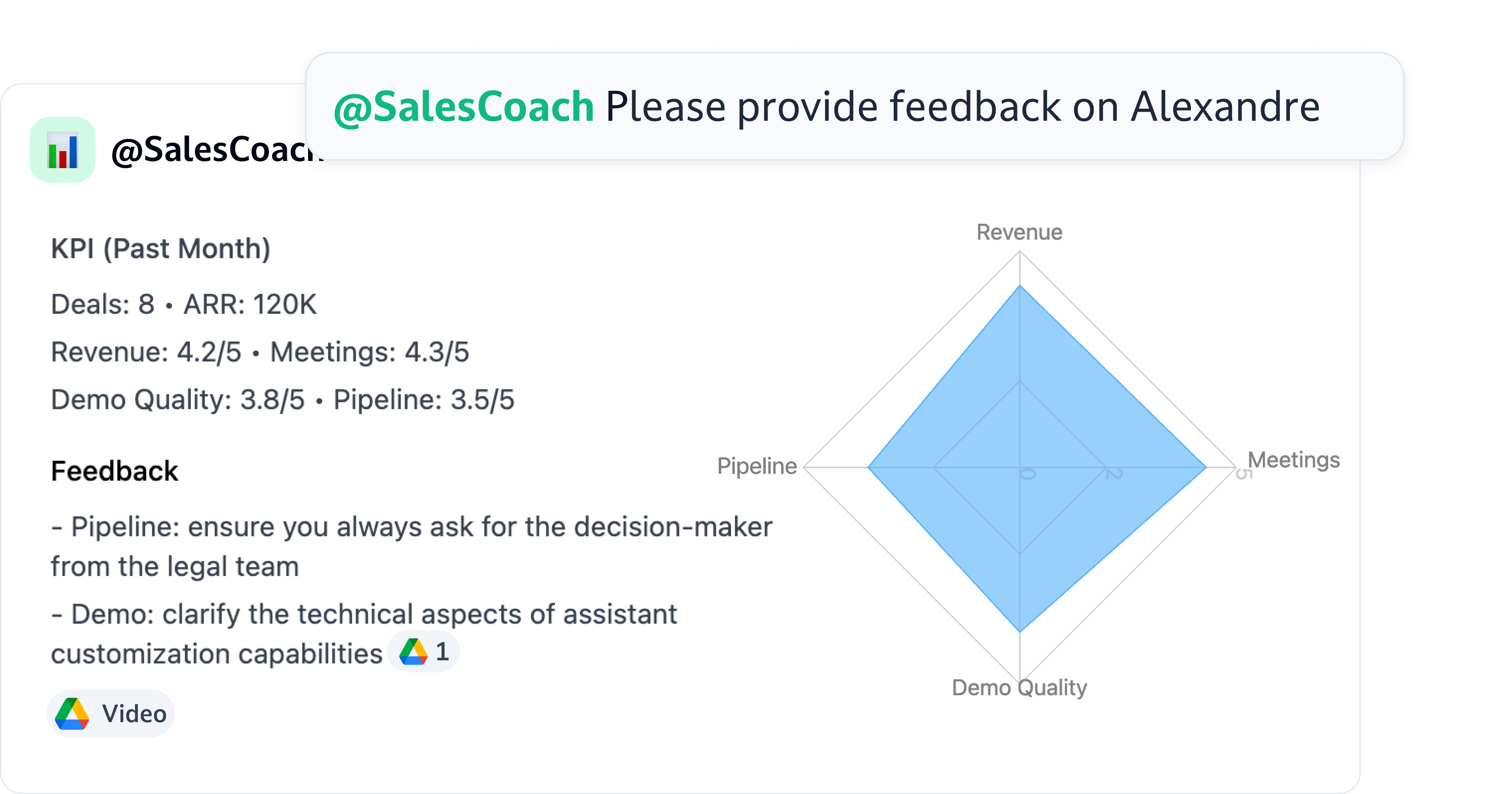 Sales insights 1